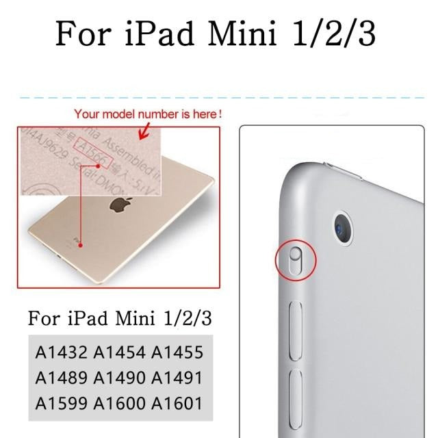 Nárazuvzdorný transparentný obal na iPad Mini