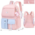 Dievčenský školský batoh v pastelových farbách